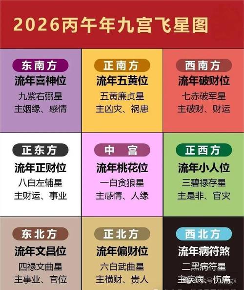 2026年冬月二十九，宜交易还是宜静养？五行今日运势如何？
