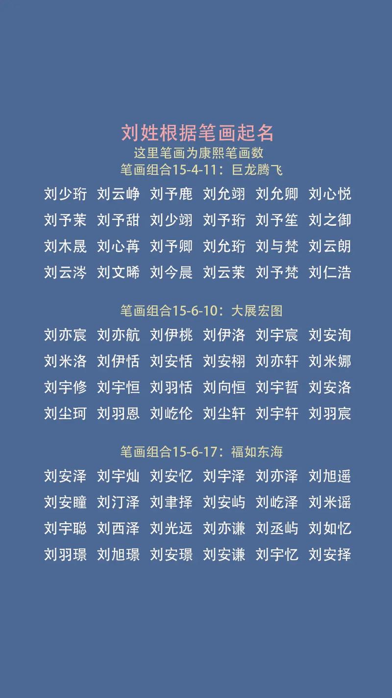 刘姓创意男宝宝名字叫刘炫宇，那么可依是：刘炫宇这个名字创意十足，有什么寓意吗？