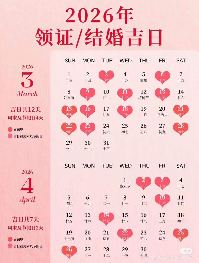 2026年1月12日农历冬月廿四领证，是登记结婚的好日子吗？