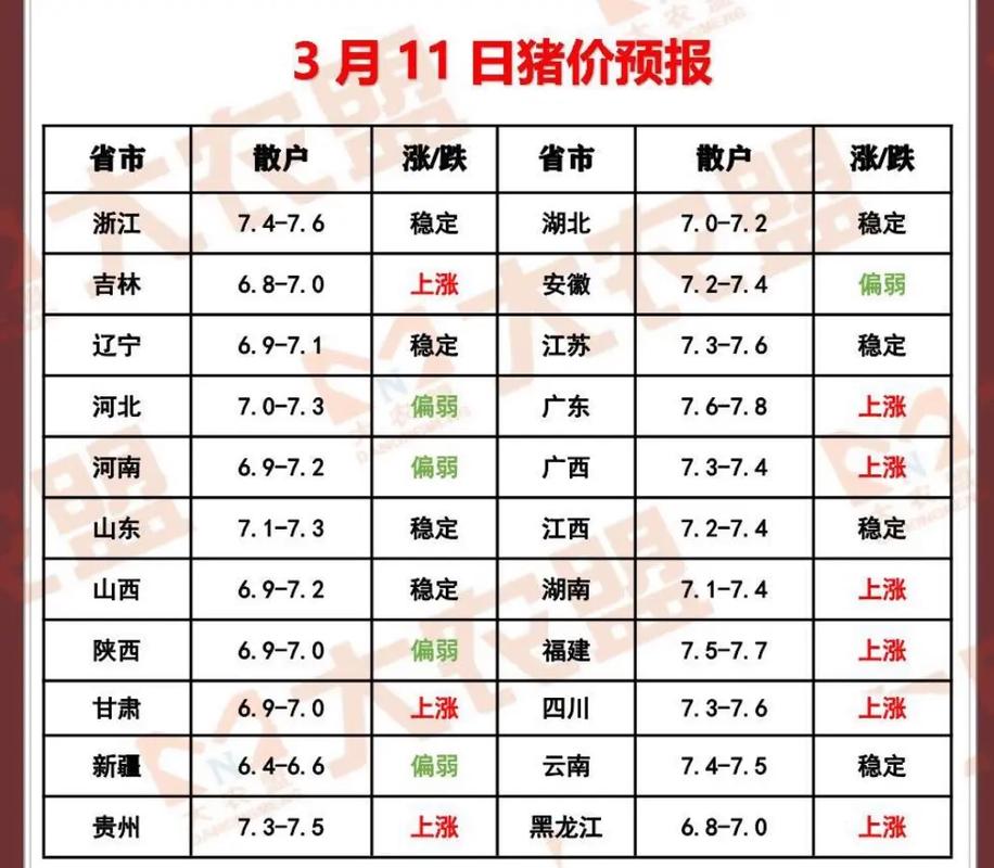 2026年5月8日农历三月二十二适合养殖吗，今日养殖是否适宜？