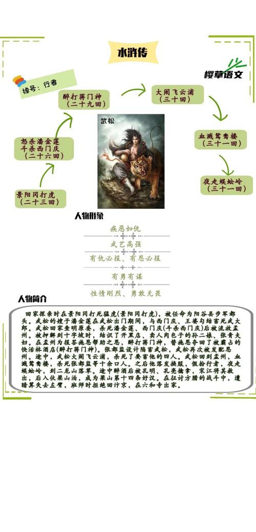 武松命格的女人究竟属于哪种神秘命格？
