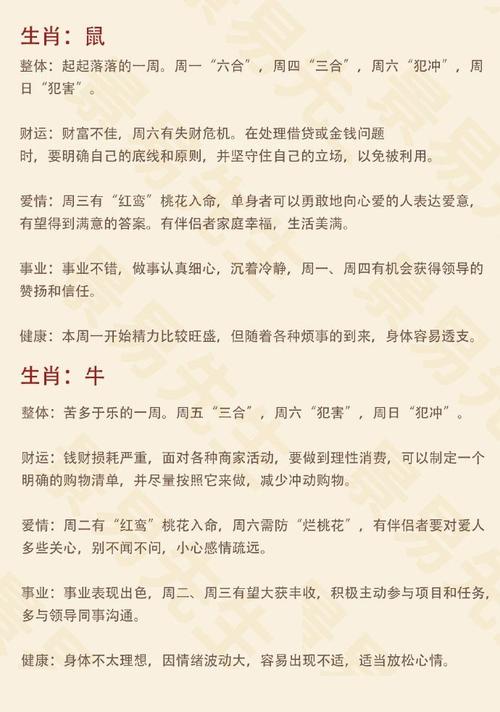 2020年出生的人是什么命？想知道2020年属相运势如何吗？