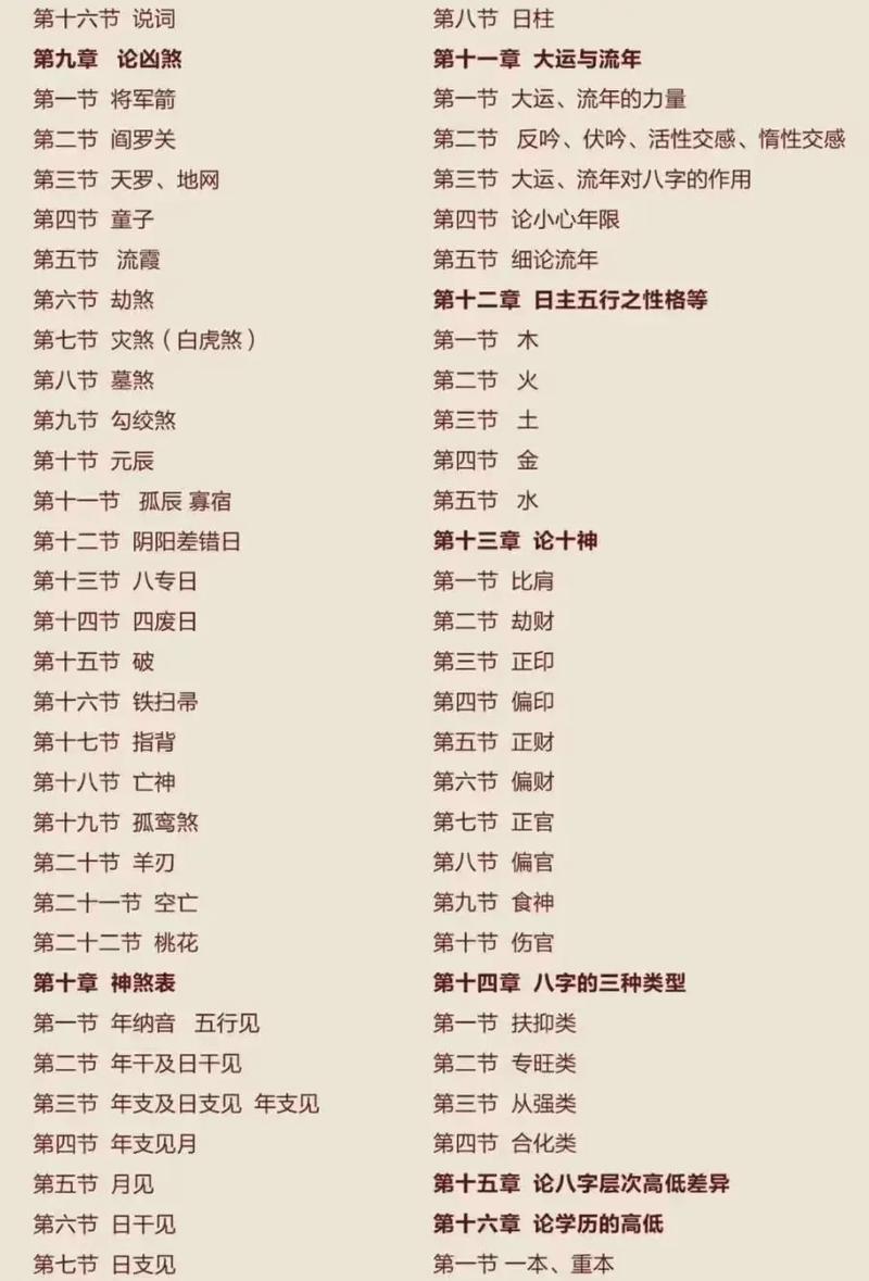 如何挑选一本适合学习命理八字的书籍呢？