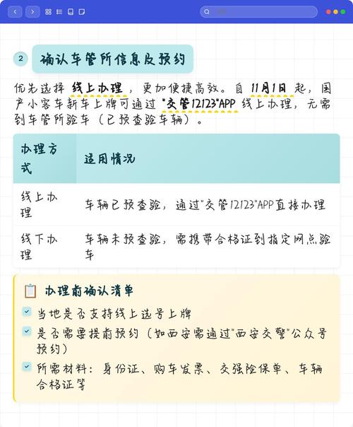 2025年10月11日提车是否为吉日？今日购车是否适宜？
