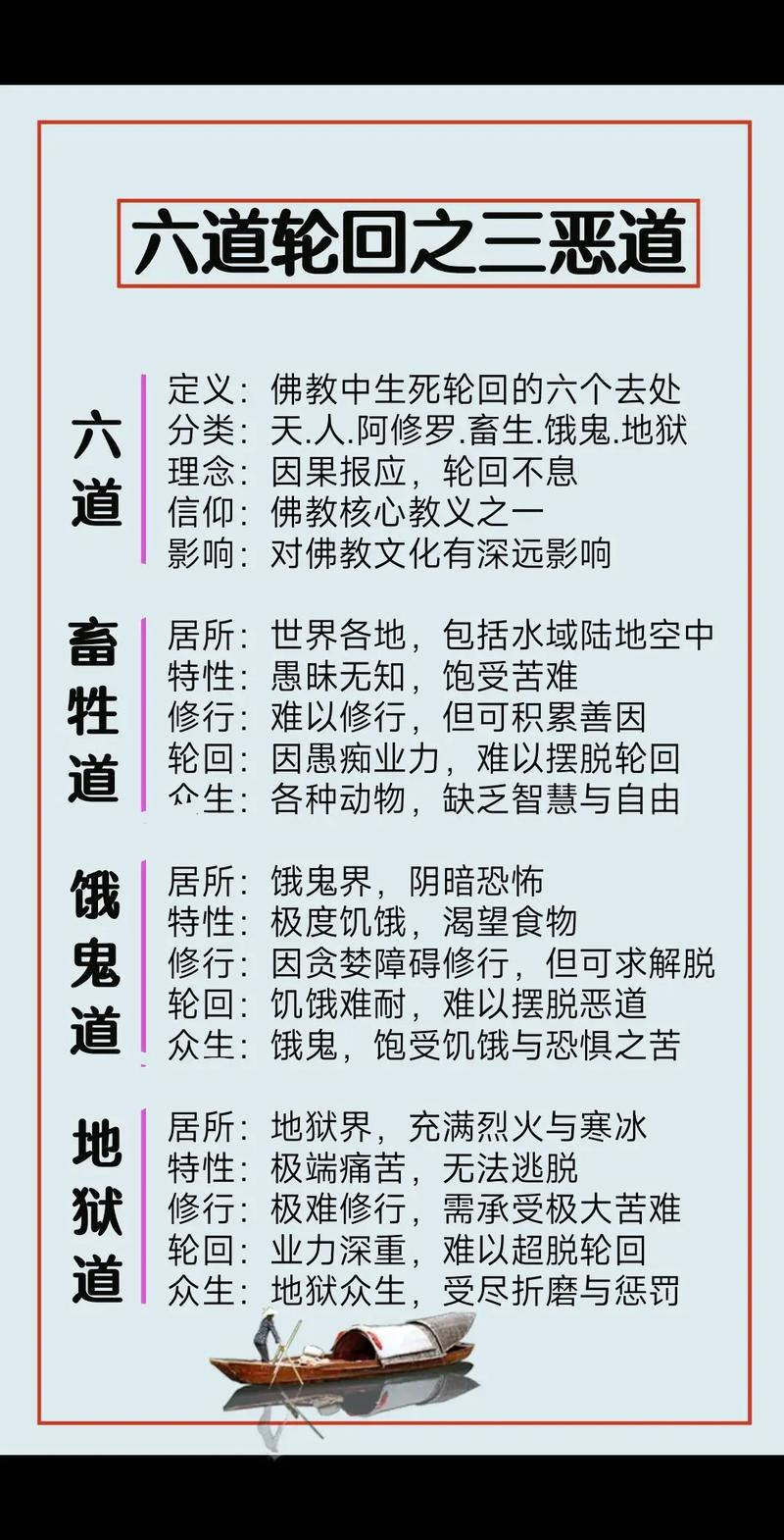 神仙转世者阝是什么命格，嫩揭示前世因果轮回的秘密吗？