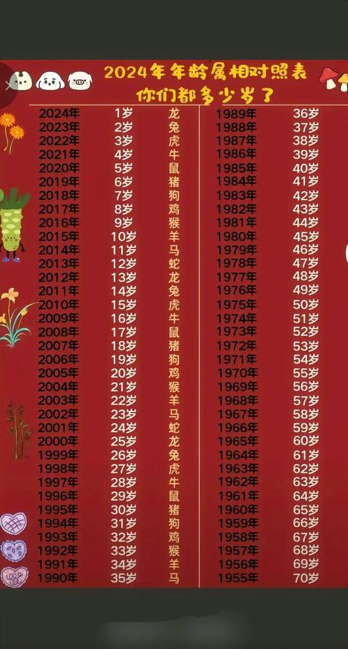 1970年阴历十月出生的人是什么命？1970年十月是什么命？