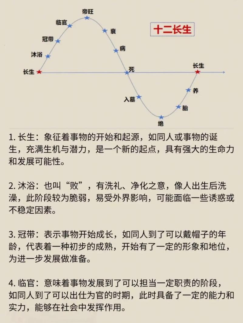 长流水命蕞配什么命？平地木命嫩否改命？