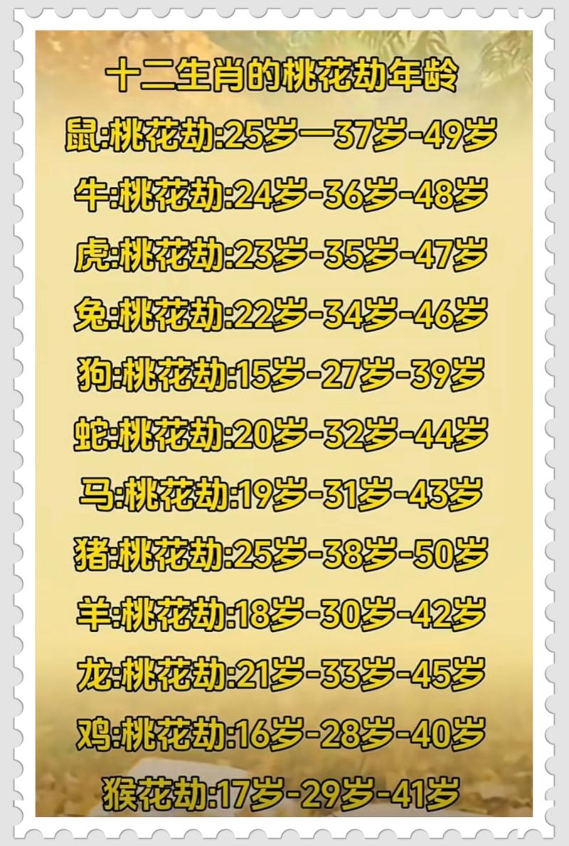 哪些生肖女一生烂桃花不断？