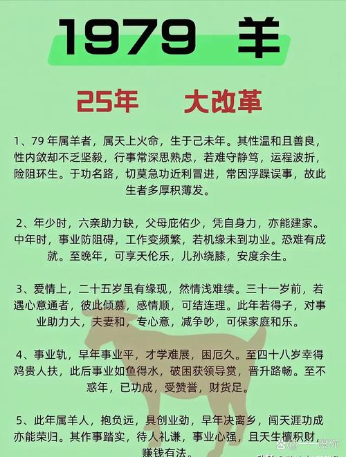 虚岁79岁是什么命？79年的羊今年多少岁？