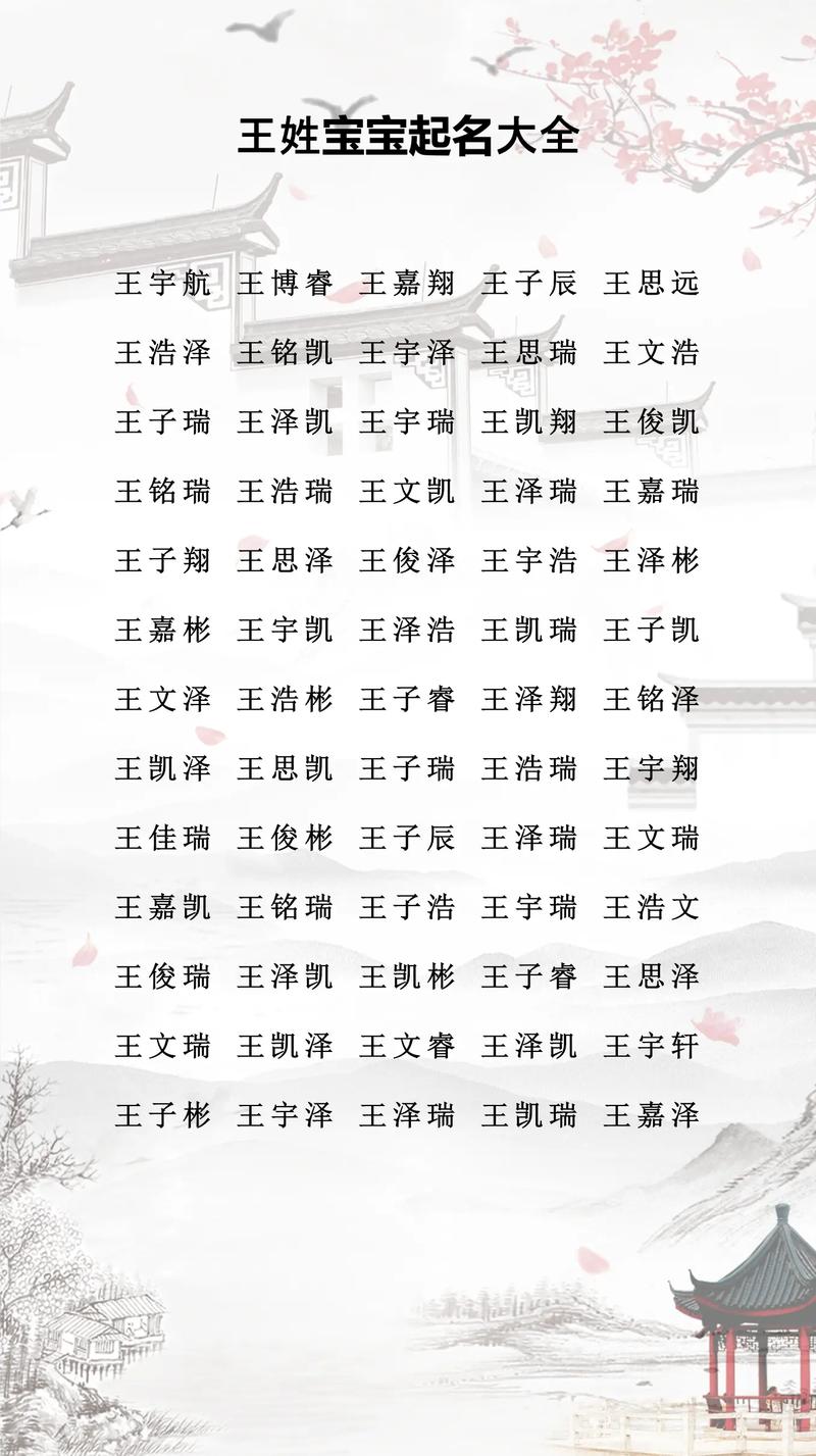 王姓气质男孩名字叫什么？有没有什么寓意深刻的好名字推荐？