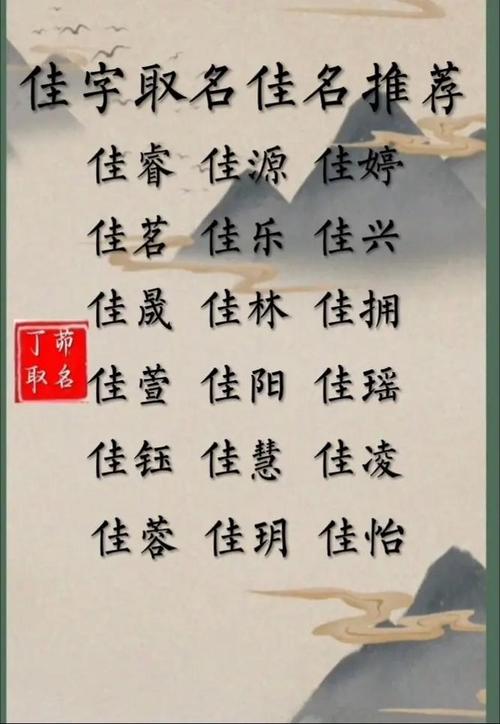 钮姓男孩名字如何结合风水或五行元素，取一个既创意又吉祥的名字？