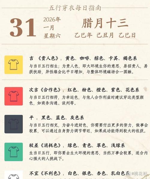 2026年腊月十三适合养殖风水吉日吗？