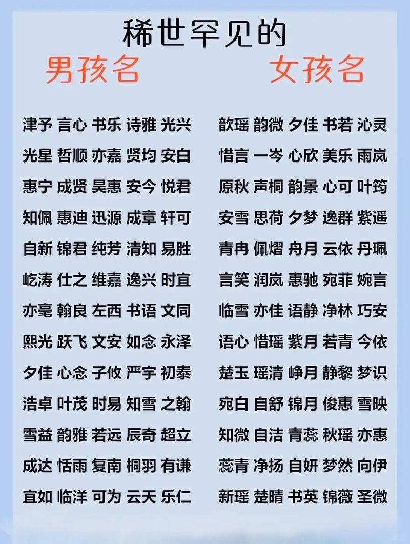 儿字取名对女孩的寓意是什么？