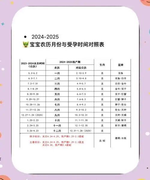 2026年2月28日这天作为生子吉日，是否适宜在这一天迎接新生命？