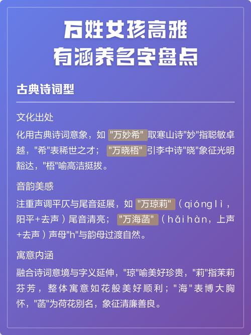如何根据风水或五行原理为万姓女宝宝取一个有涵养的名字？