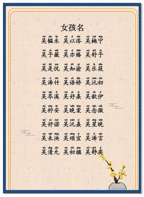 吴姓朗朗上口的男孩名字，有没有什么好听的推荐？