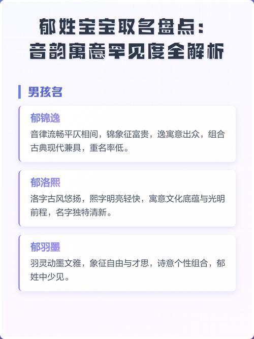 郁姓男宝宝取名时，有没有什么既优美又富有内涵的名字推荐呢？