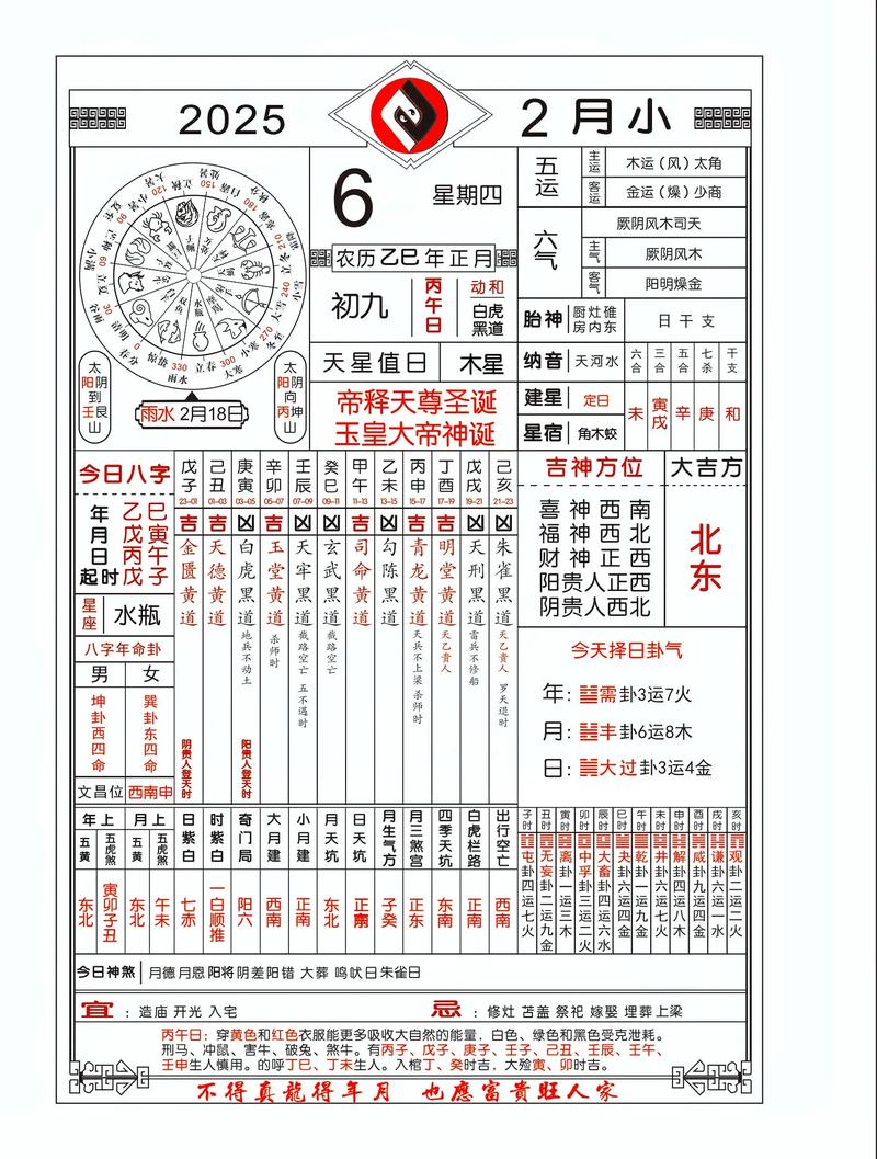 2026年4月7日农历二月二十，这天是动土吉日吗？