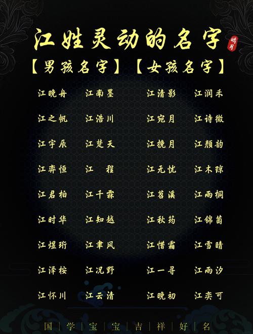 江姓男孩名字中，有哪些既独特又优美的名字推荐？