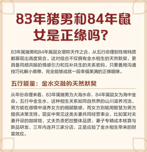 1984年属鼠和1983年属猪的婚配是否合适？