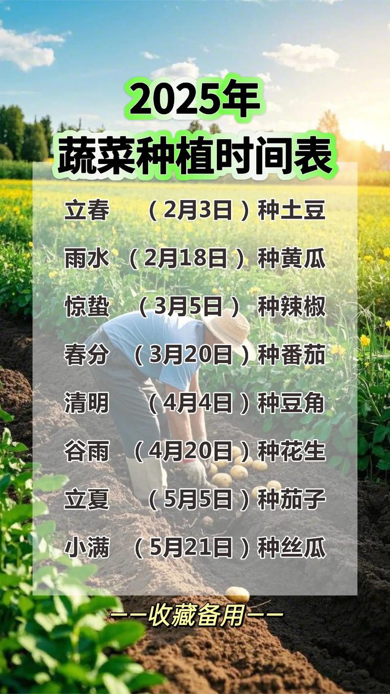 2026年5月30日农历四月十四适合种植吗？