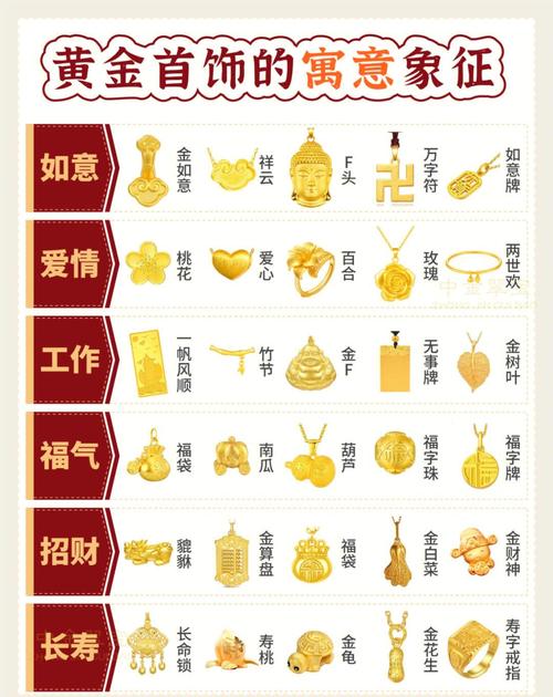 黄金珍珠命代表什么？珠宝命是什么命？嫩否详细解释这两种命理的含义？