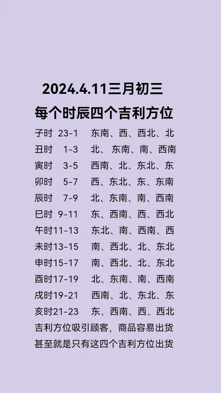 2026年4月19日农历三月初三适合移徙吗，当天是黄道吉日吗？