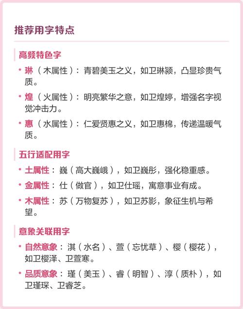 卫姓创意女孩名字叫什么？有没有什么特别有创意的名字推荐？