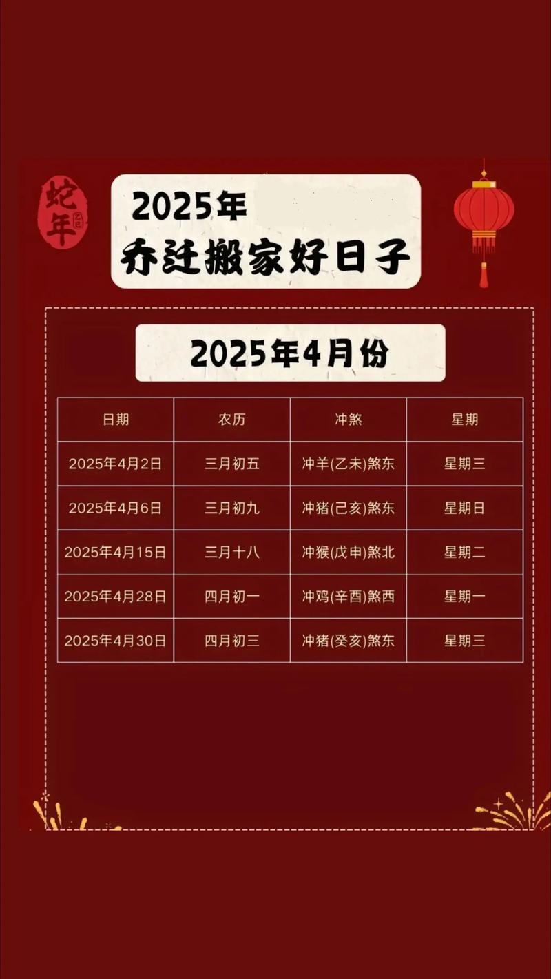 2026年4月25日这天适合搬家吗？是乔迁大吉日吗？