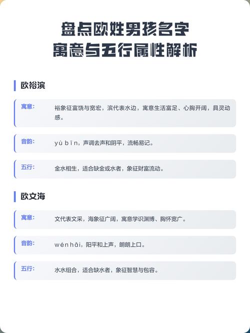 如何根据风水和五行原理，为有气质的欧姓男孩取一个吉祥的名字？