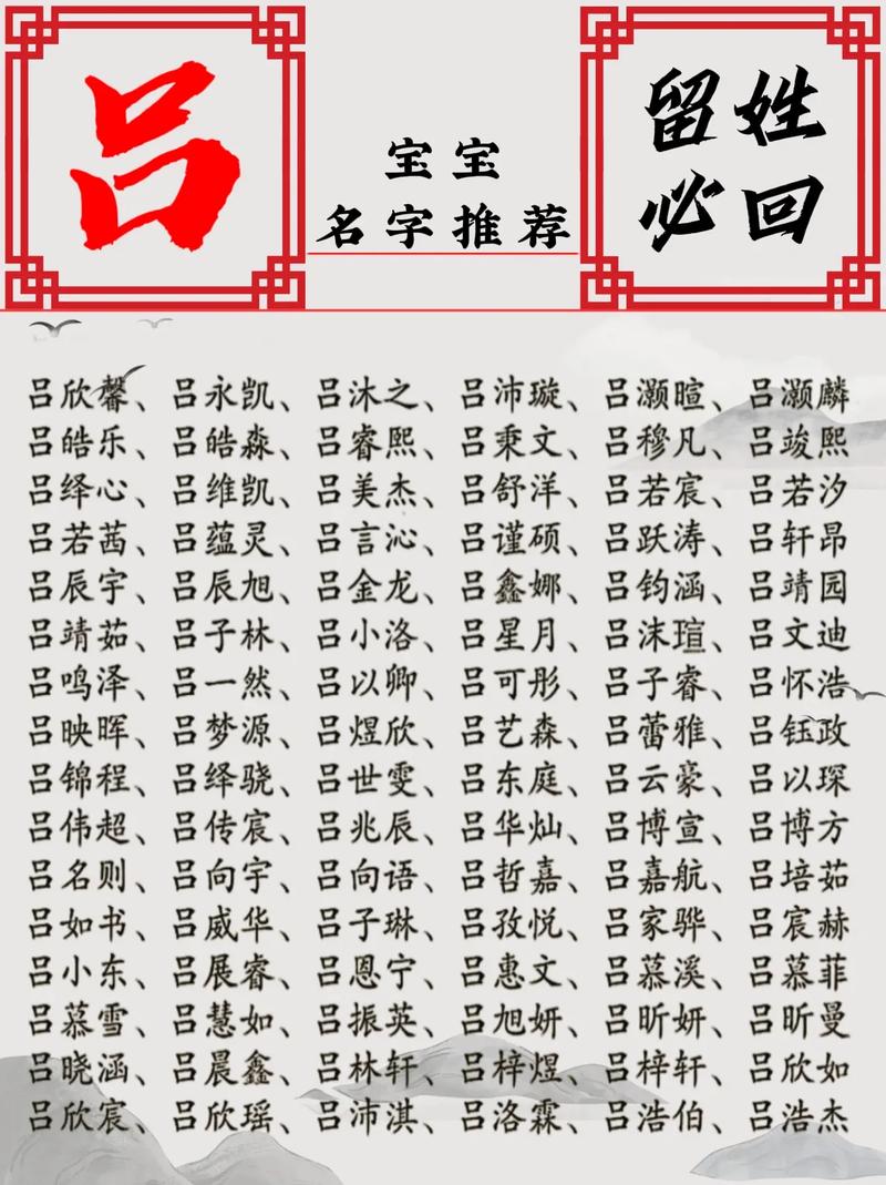 吕姓女宝宝名字中蕴含美好寓意，能否推荐一个富有深意的名字？