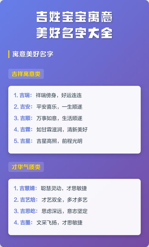 吉姓女孩名字创意改写为：有没有一个既独特又好听的吉姓女孩名字推荐呢？