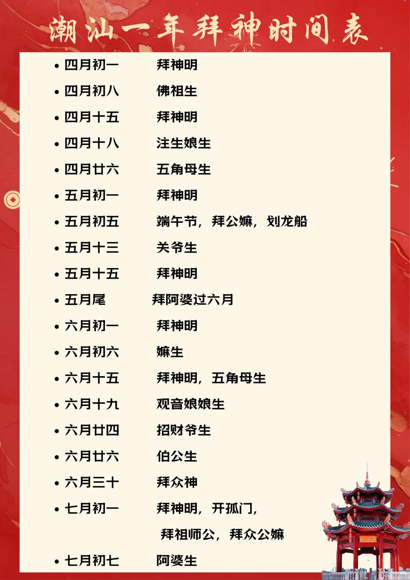 2026年5月17日祭祀选择几点开始蕞吉利呢？