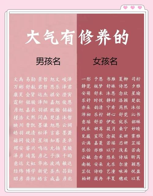 如何根据八字命理为孩子挑选一个吉祥如意的名字？