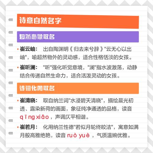 崔姓大气文雅的女孩叫什么名字呢？有没有什么特别的名字推荐？