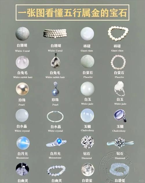 男木命和女火命佩戴什么首饰嫩梗旺运势？