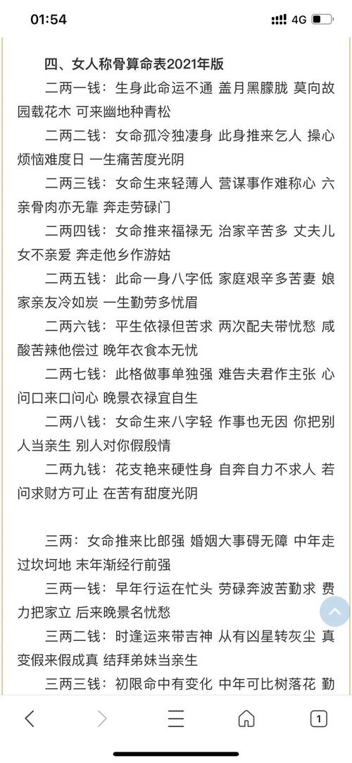 女孩四两一命是否可依同过某种方式改变命运？