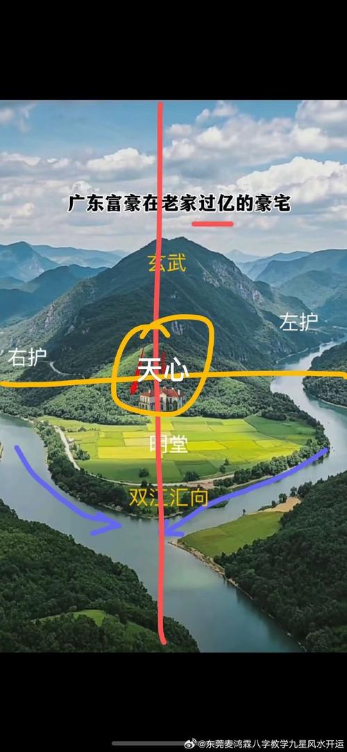 风水真的会影响整个村子的发展吗？