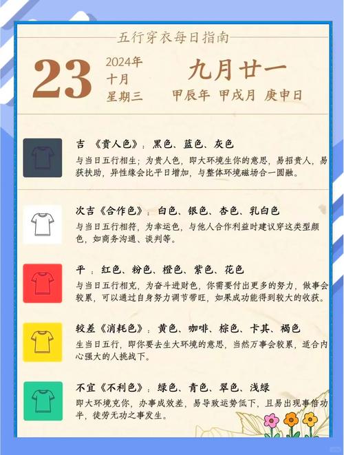 2026年4月26日农历三月初十这天适合裁衣吗？