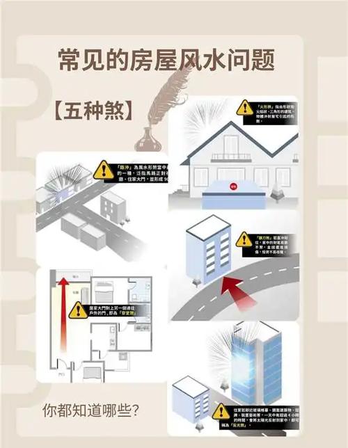 住房交接时有哪些风水讲究需要注意呢？