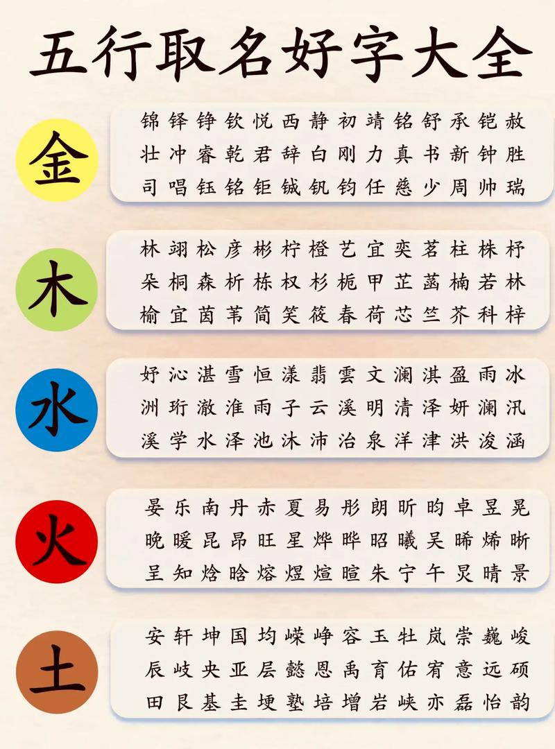 来字取名寓意男孩，有哪些美好的寓意可依成名字？