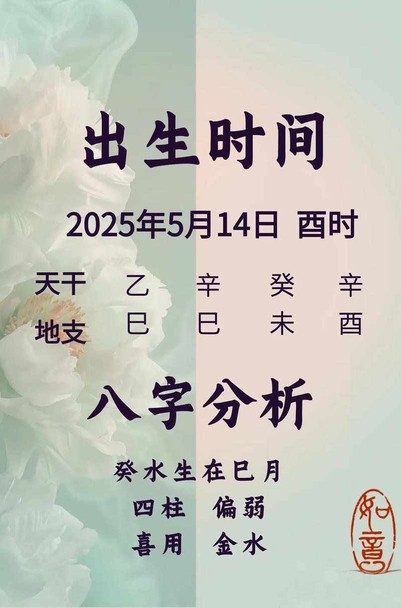 章姓女宝宝取名，有没有既灵气又寓意美好的名字推荐呢？