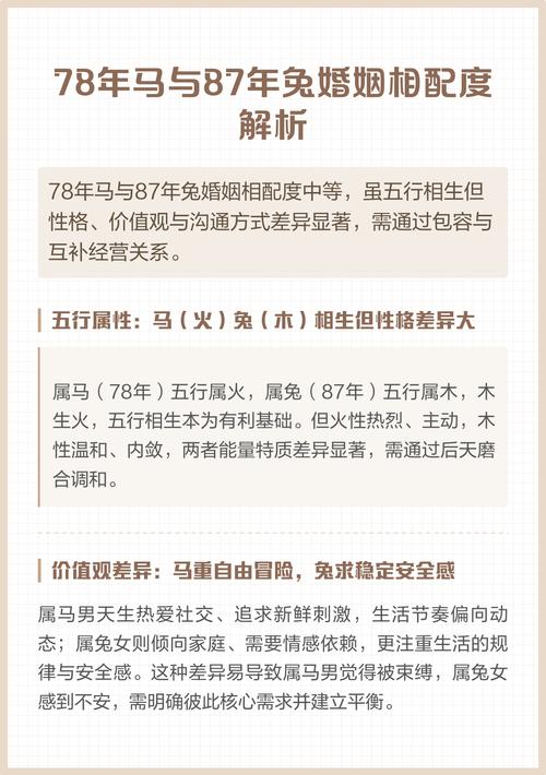 1987年属兔和1978年属马结婚配对是否合适？