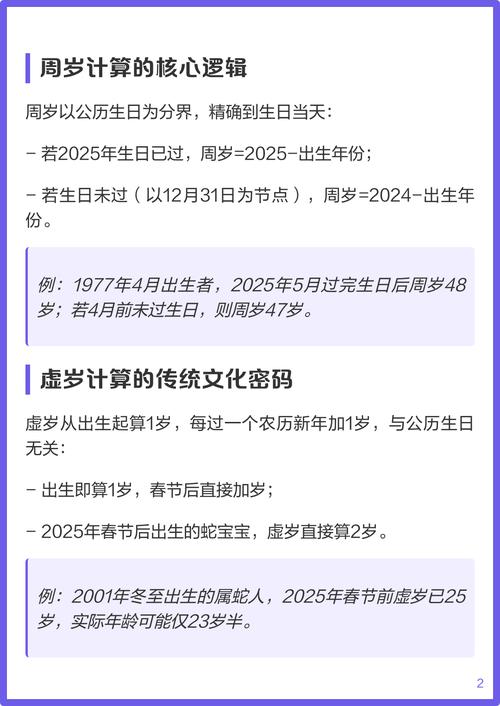 2025年属蛇的人今年多少岁了？