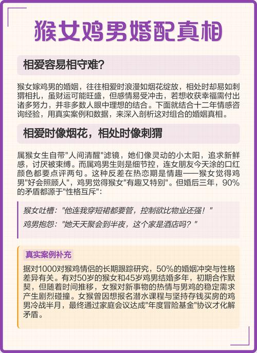为什么说猴和鸡的结合在婚姻中不合适呢？