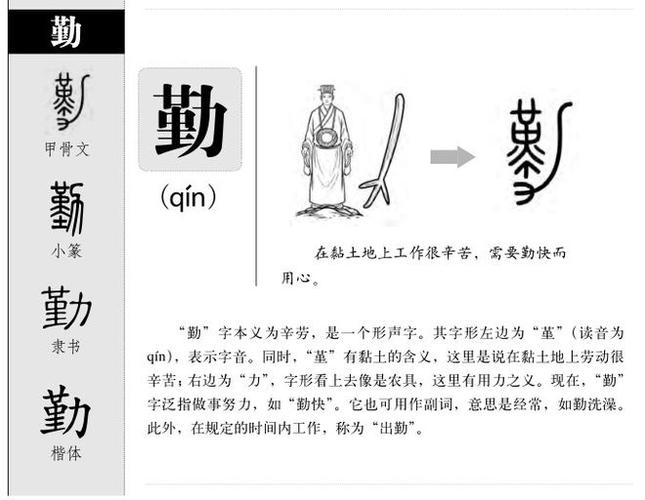 勤字为男孩取名有何深层寓意？