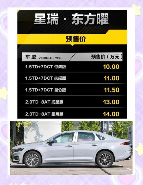 2025年6月30日提吉利车，这个时间点购车是否合适呢？