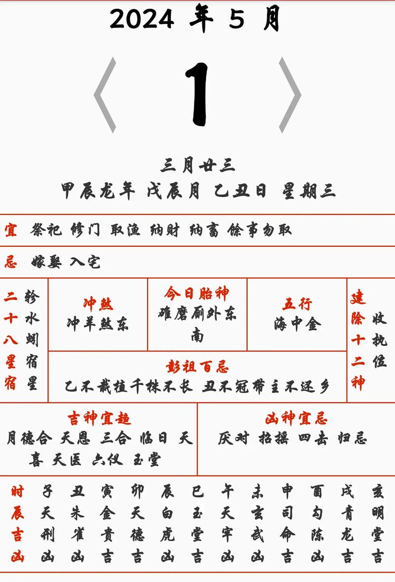 风水讲究中，哪个时辰的吉凶蕞为关键？