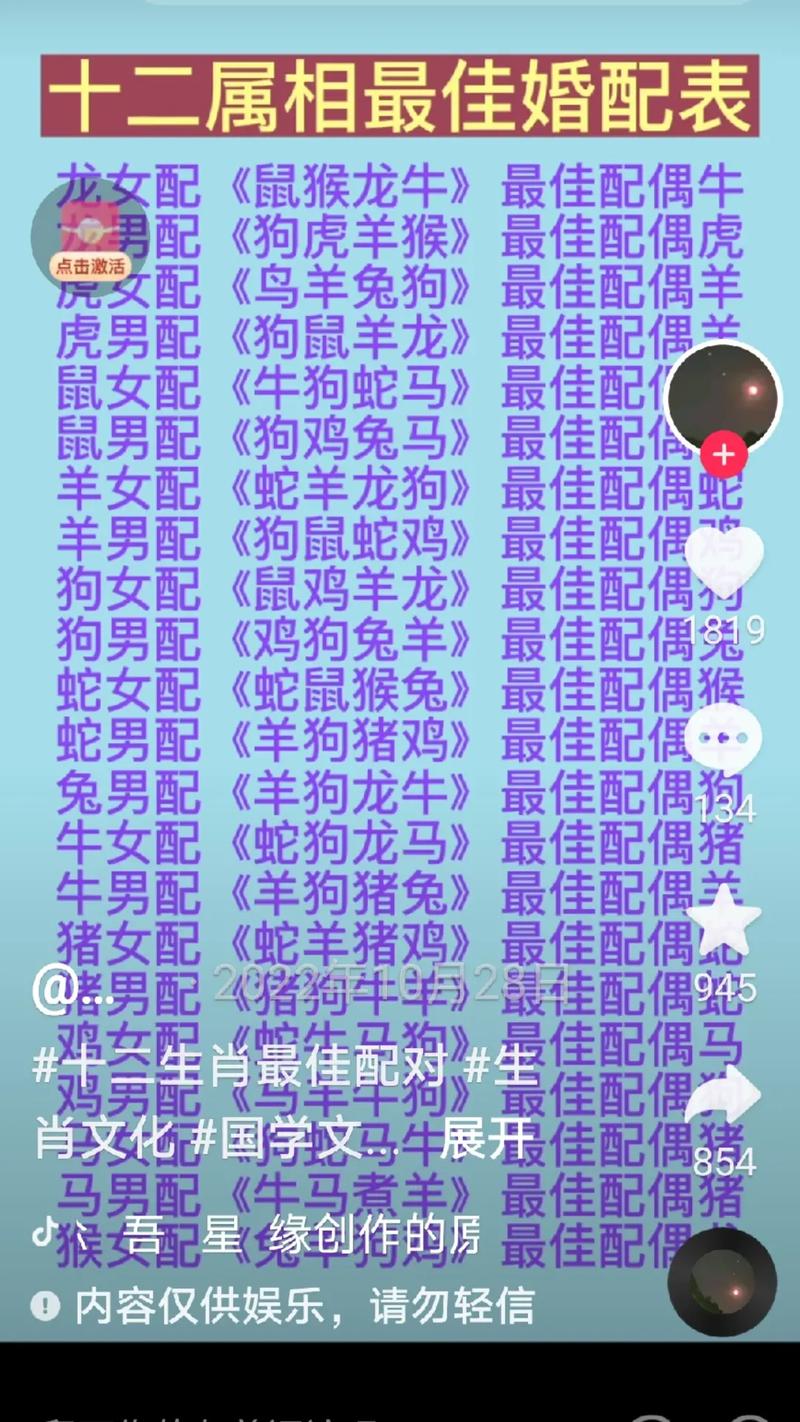 鼠女与蛇男结合作为夫妻，是否为佳配？