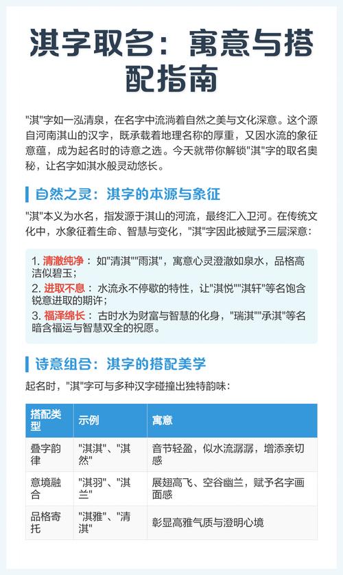 淇字取名寓意男孩，能否体现文雅、清新的气质？